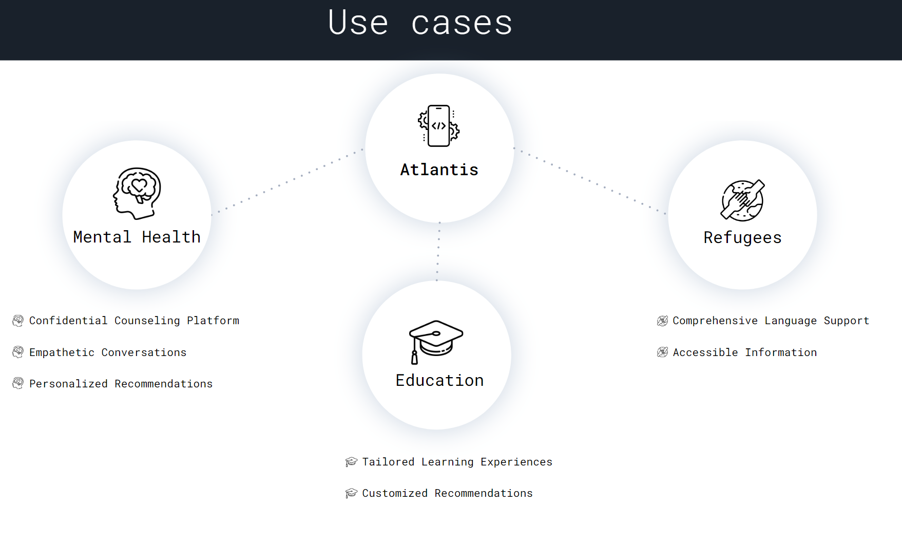 Secure Computation Journey Through Kubecon Hackaton