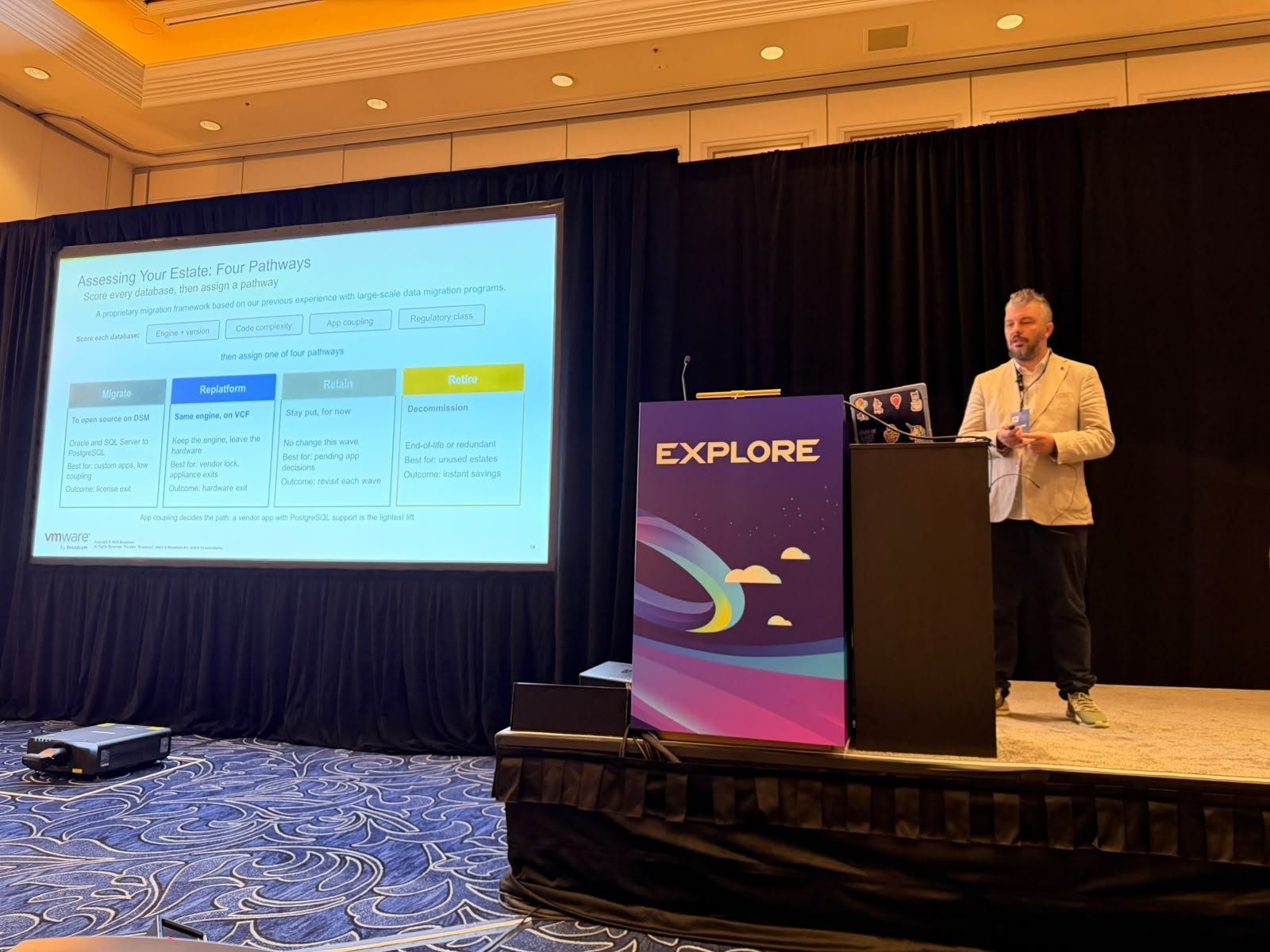 VMware Explore 2026