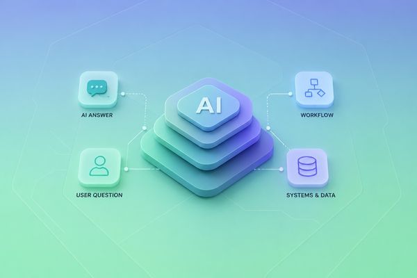 Your AI Works. Your Team Doesn’t Use It.